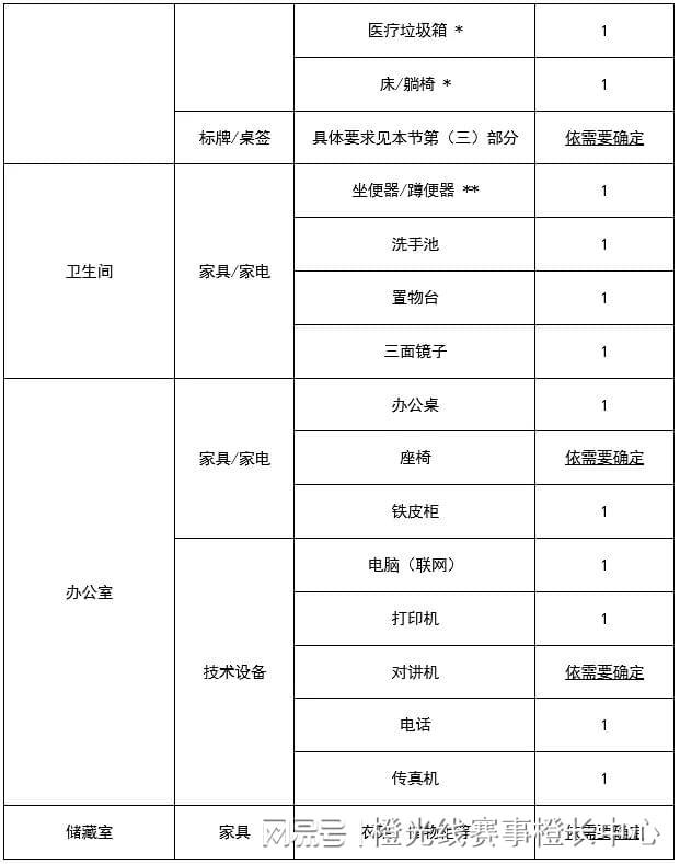 心国内大型赛事反运行工作指南J9真人游戏第一品牌中国反中(图6)